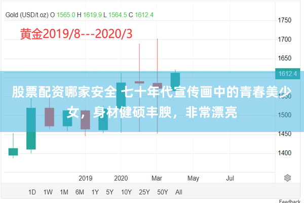 股票配资哪家安全 七十年代宣传画中的青春美少女,身材健硕丰腴,非常漂亮