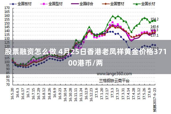 股票融资怎么做 4月25日香港老凤祥黄金价格37100港币/两