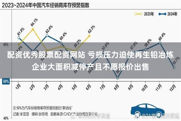配资优秀股票配资网站 亏损压力迫使再生铅冶炼企业大面积减停产且不愿报价出售