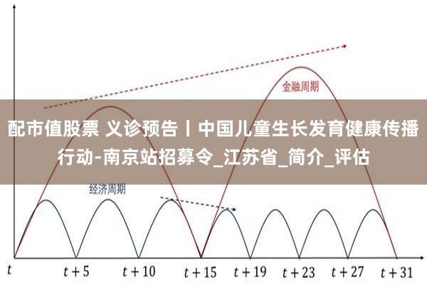 配市值股票 义诊预告丨中国儿童生长发育健康传播行动-南京站招募令_江苏省_简介_评估