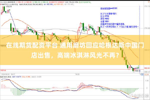 在线期货配资平台 通用磨坊回应哈根达斯中国门店出售,高端冰淇淋风光不再?